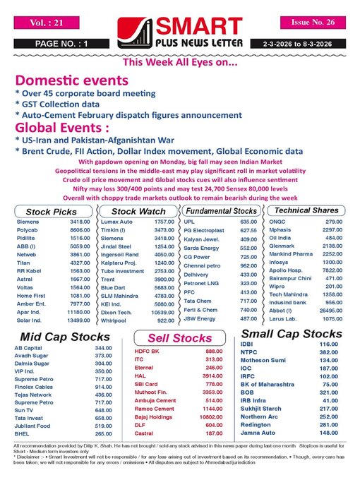 Title details for Smart Plus News Letter by Archi Finmark and Communications Limited - Available